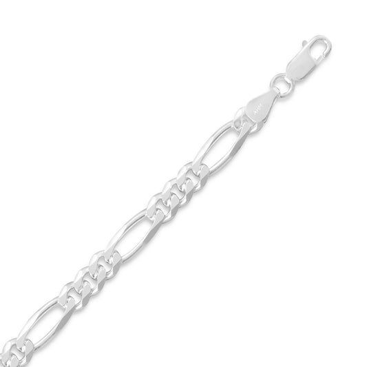 Precious Stars Sterling Silver 5.5 mm Figaro Chain Necklace